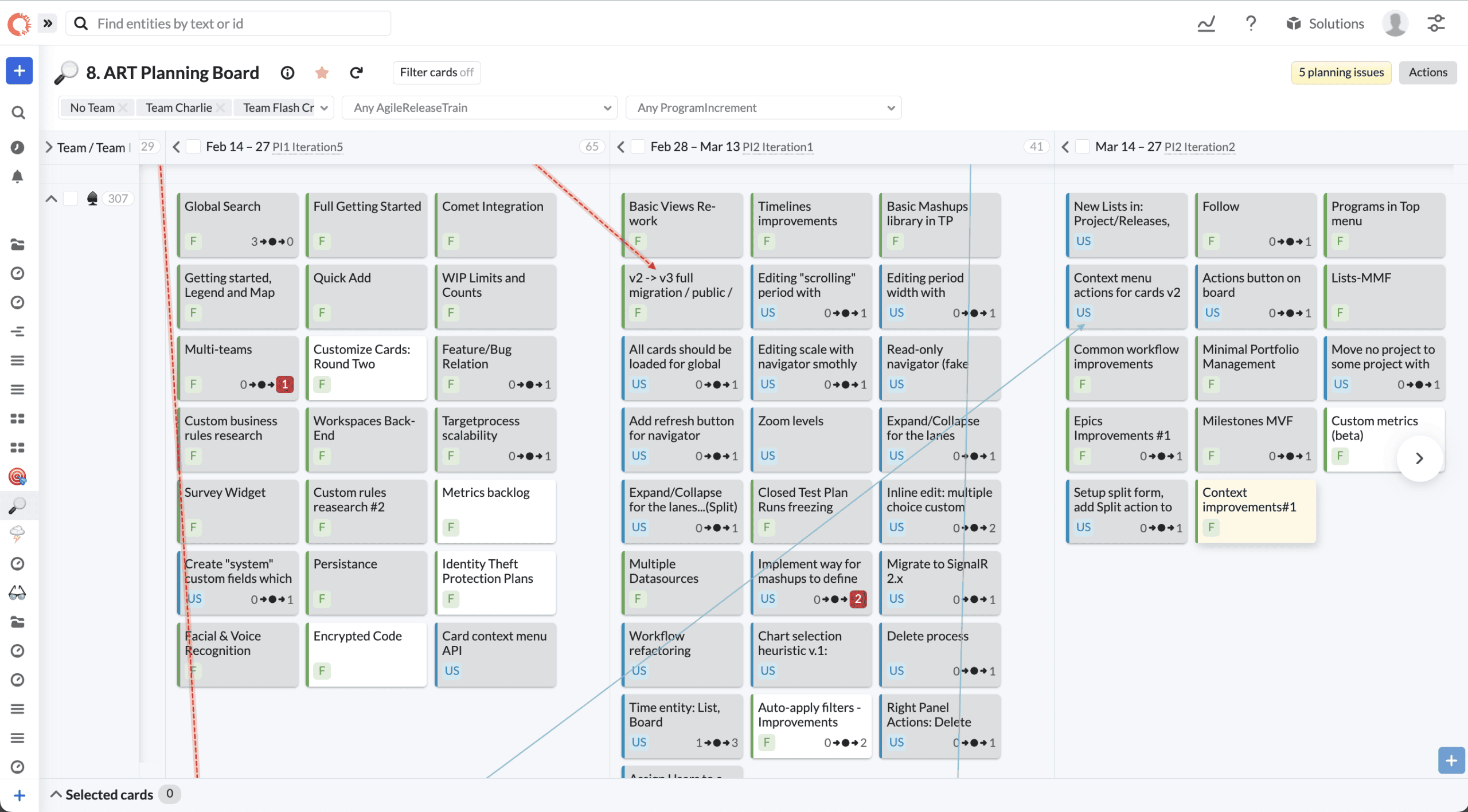 IBM Targetprocess - Apptio - LATAM