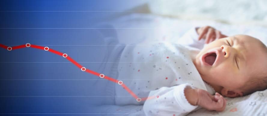 Market Update | Baby Come Back