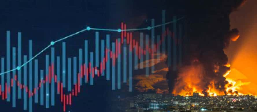 Market Update | Middle East War