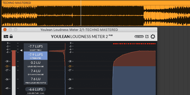 Master loudness