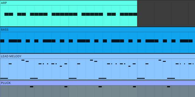 Midi in project