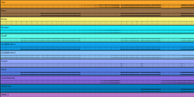 Stems in project