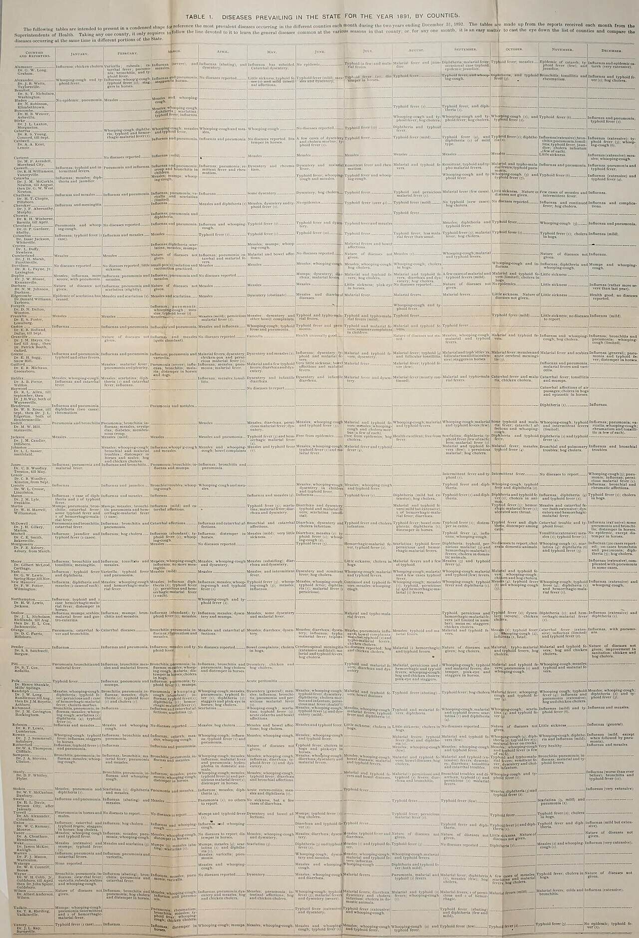 Organizing CC&R declarations and photographic evidence for HOA dispute hearing
