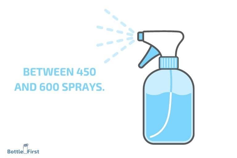 How Many Sprays Does A 50Ml Bottle Of Perfume? 735 Sprays!