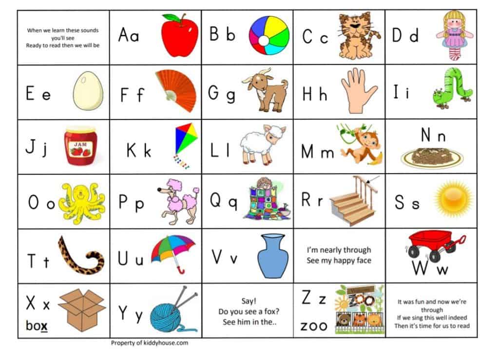 A to Z Phonic Song