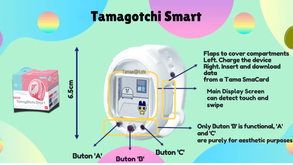 How to use tamagotchi