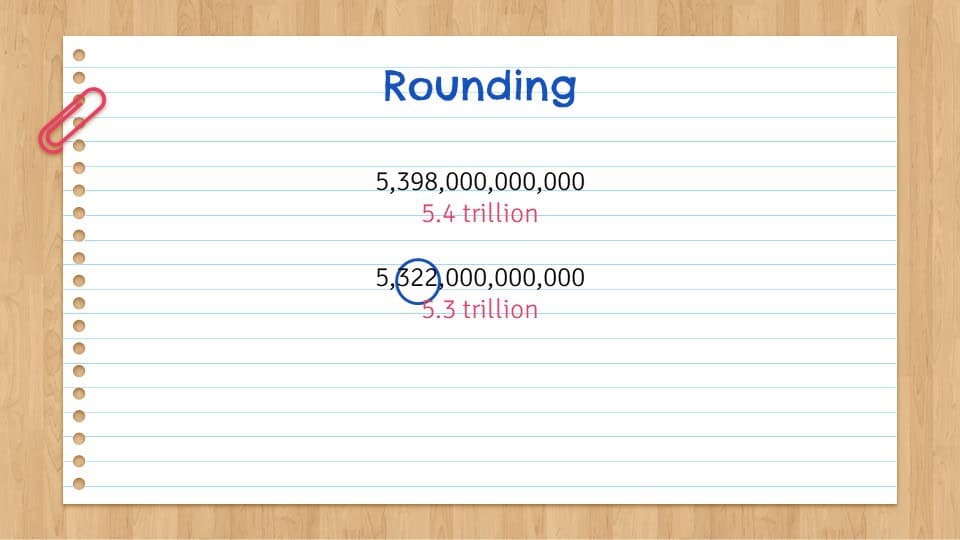 rounding numbers up or down with billions and trillions