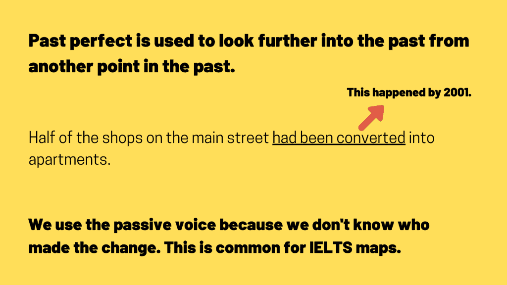 ielts task 1 map