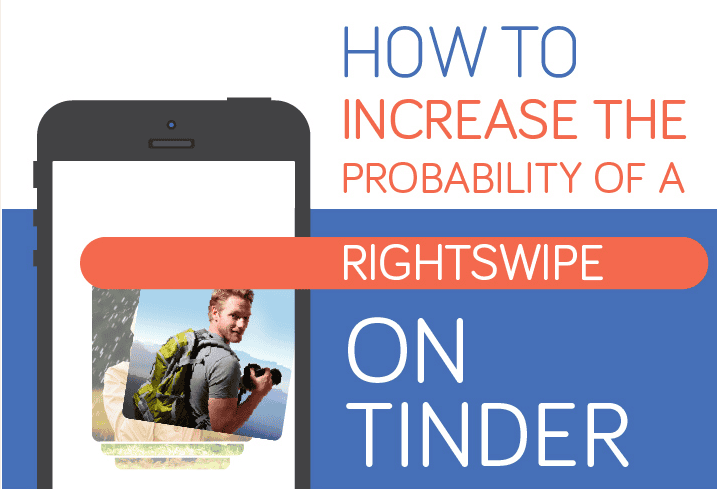 Getting People to Swipe Right on Tinder: Infographic