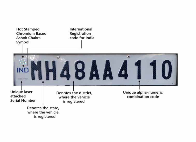 How to order HSRP number plate online for your old vehicle