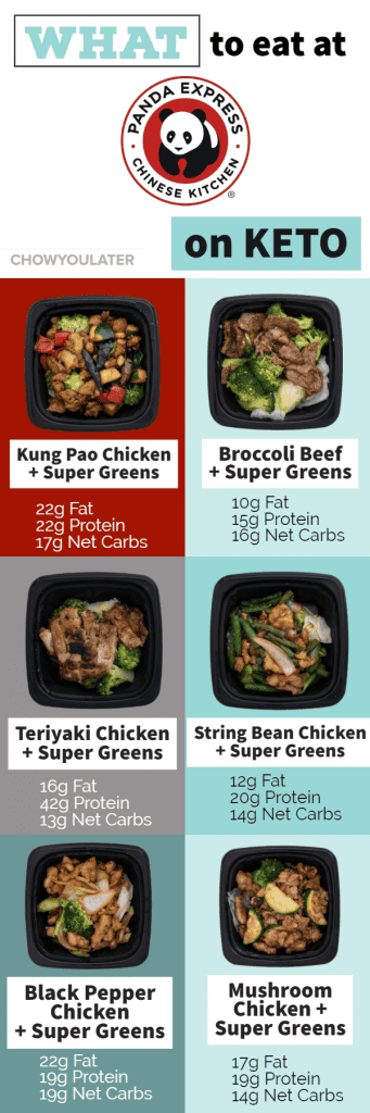 Panda Express Keto And Low Carb Options What Can I Eat Chow You Later