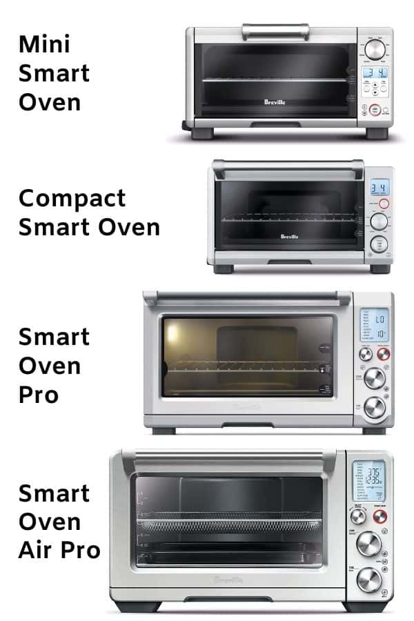 Breville Smart Oven Pro Review Simple Italian Cooking
