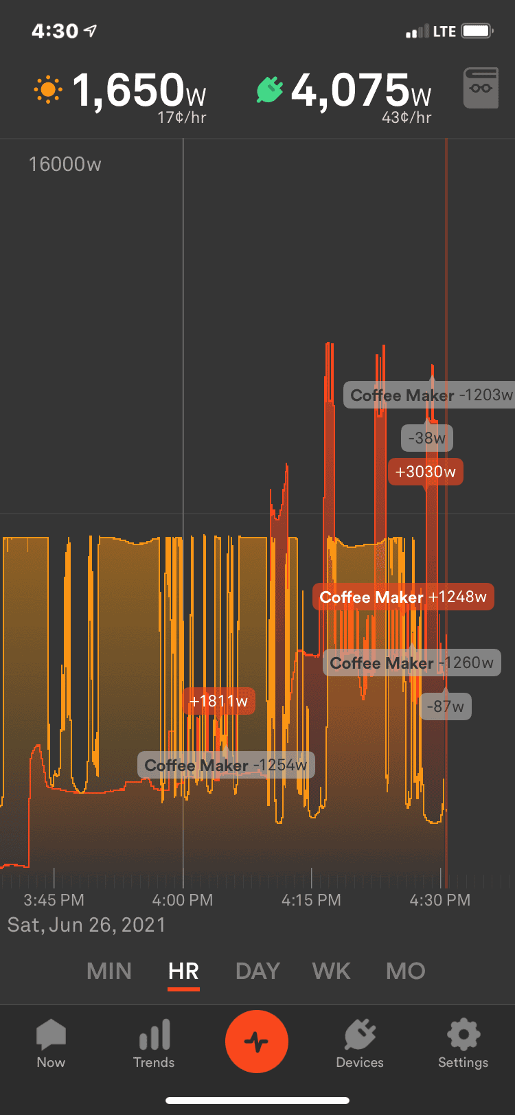 Sense Flex Home Energy Monitor Review Track Usage
