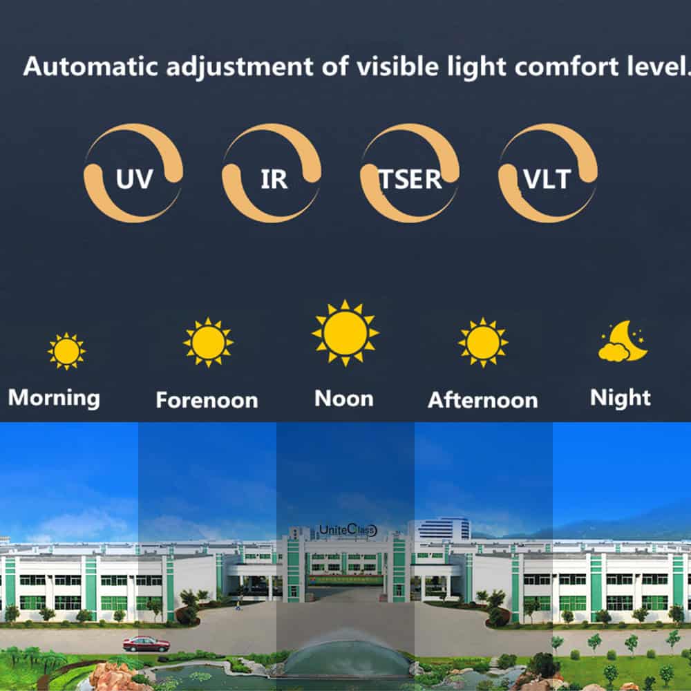 Windows Tint Photochromic Film Solar Control For Cars And Buildings