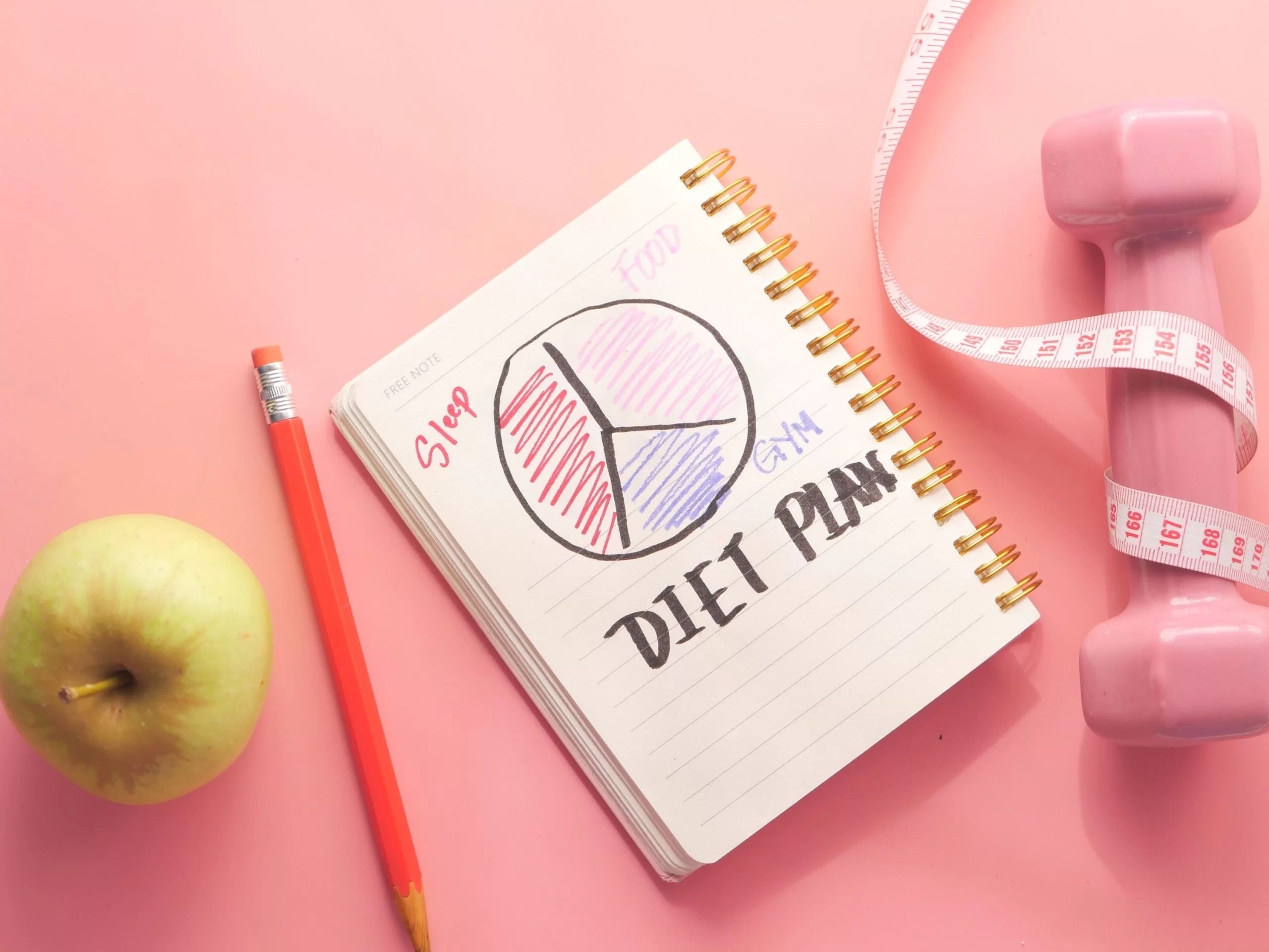How to Jump Start Weight Loss by Choosing the Right Diet