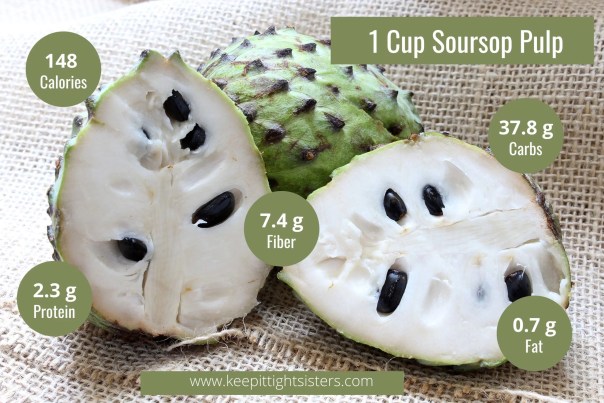 Sourpsop drink