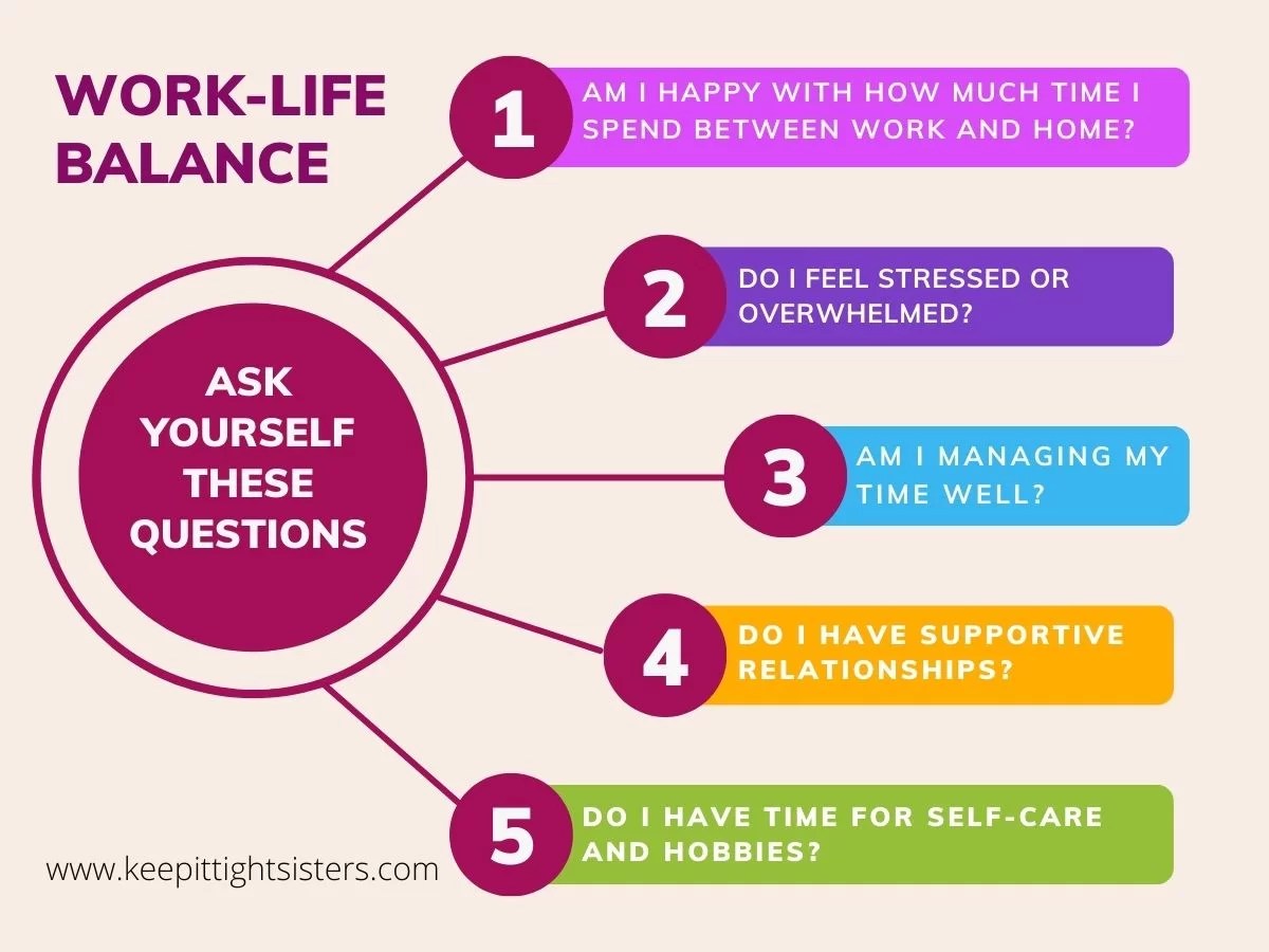 5 Work-Life Balance Questions for Women to Ask Themselves Now