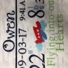 Airplane Birth Block Template and details to complete the block - Image 2