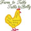 Cooking Sayings Chicken Cuts Applique