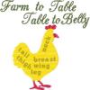 Cooking Sayings Chicken Cuts