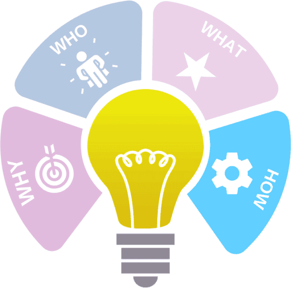 DLAP module FOUR: How