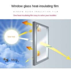 http://ineedaclean.com Adhesive Ultraviolet Protection Window Film New Arrivals Home Appliances Accessories for Home Appliances Living Room Shop cb5feb1b7314637725a2e7: Black|Blue|Figure 1|Figure 2|Figure 3|Figure 4|green|Silver  I Need A Clean http://ineedaclean.com/the-clean-store/adhesive-ultraviolet-protection-window-film/