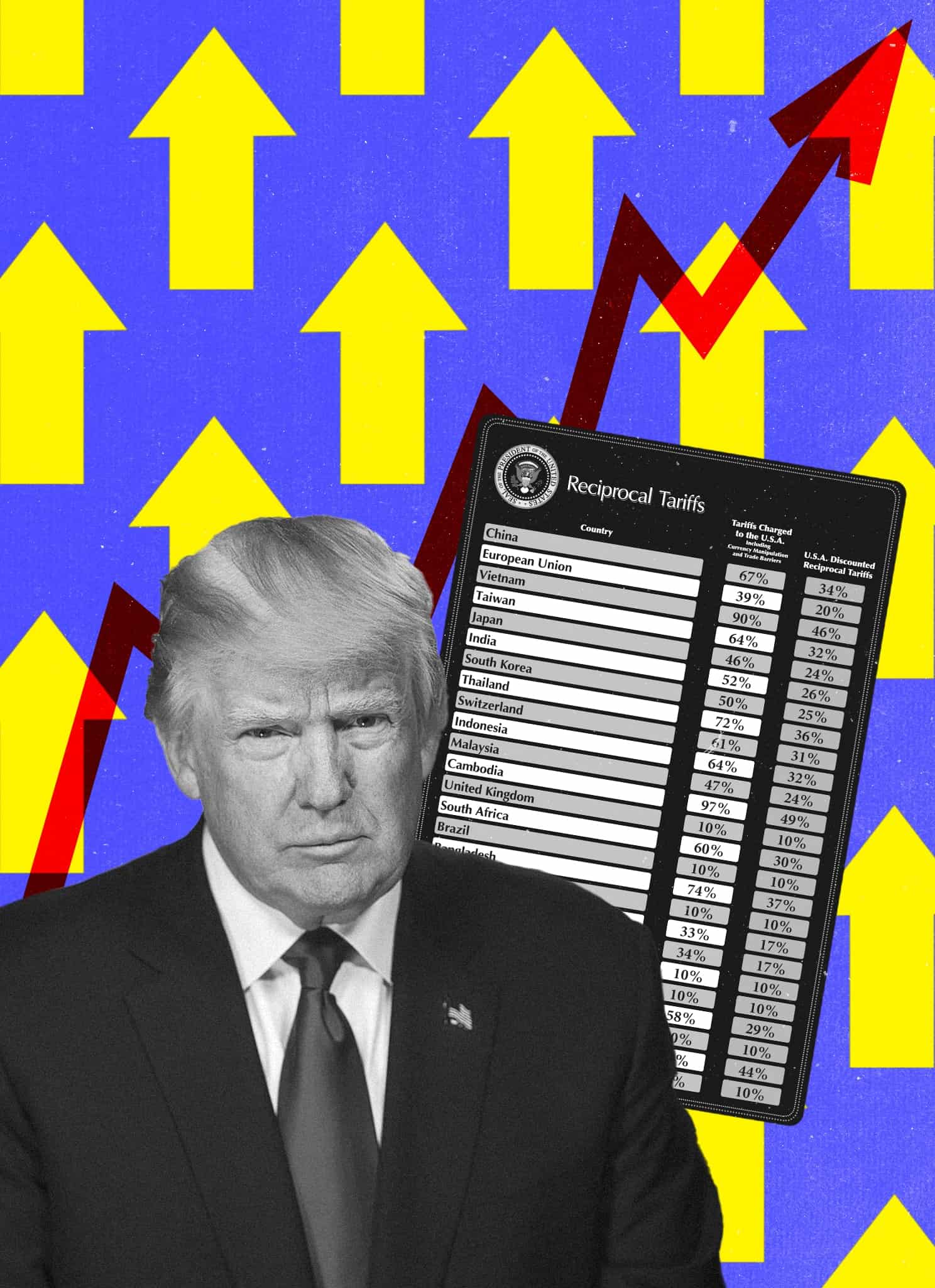 Collage featuring a photo of Trump and a chart of his reciprocal tariffs on top of a background with a pattern of upward-facing arrows.