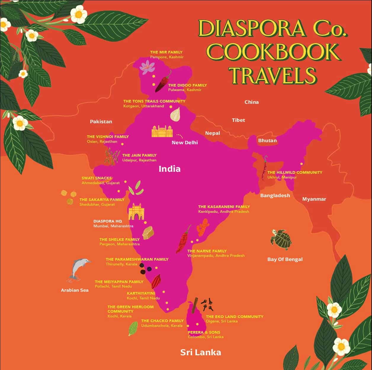 A colorful illustrated map of India and nearby countries shows labeled regions and family names, highlighting culinary heritage. Decorative leaves, spices, and the title Diaspora Co. Cookbook Travels frame the orange and pink map.