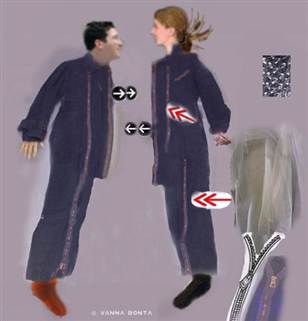 Illustration of a man and a woman in matching blue suits with arrows pointing to zippers and Velcro, suggesting the suits can attach together. Insets show close-ups of zipper and Velcro details.