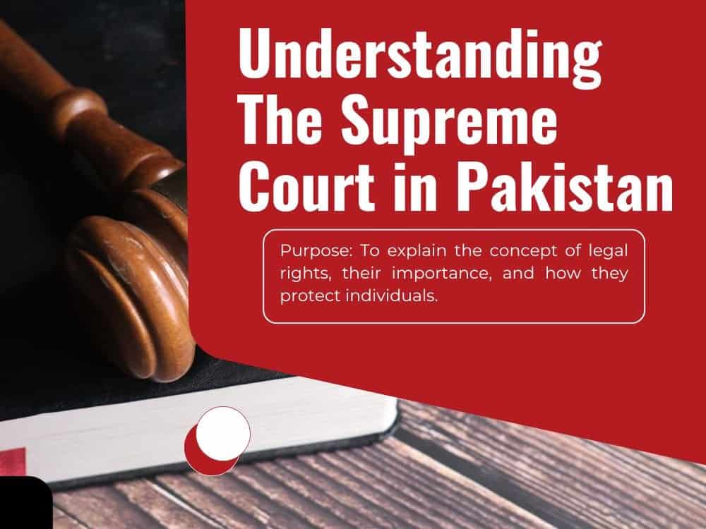The Supreme Court in Pakistan, Structure of the Supreme Court in Pakistan The Supreme Court in Pakistan, Structure of the Supreme Court in Pakistan