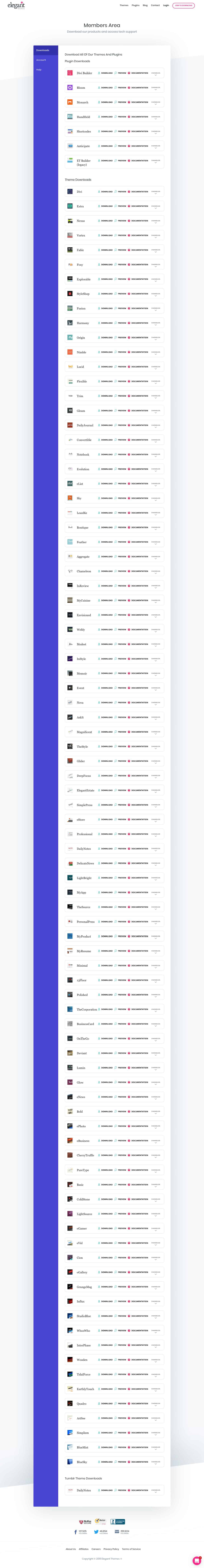 elegant themes downloads - The ultimate Elegant Themes review