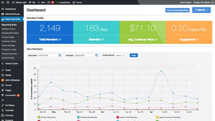 wp paid subscription plugin - MemberMouse Custom Development