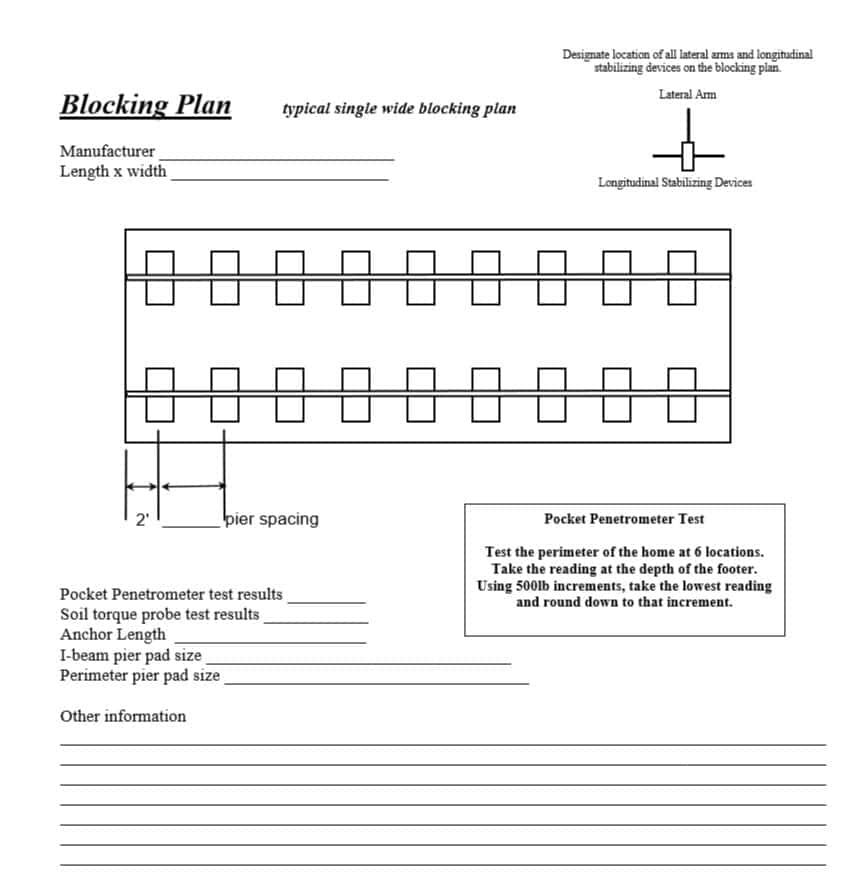 single wide mobile home blocking plan
