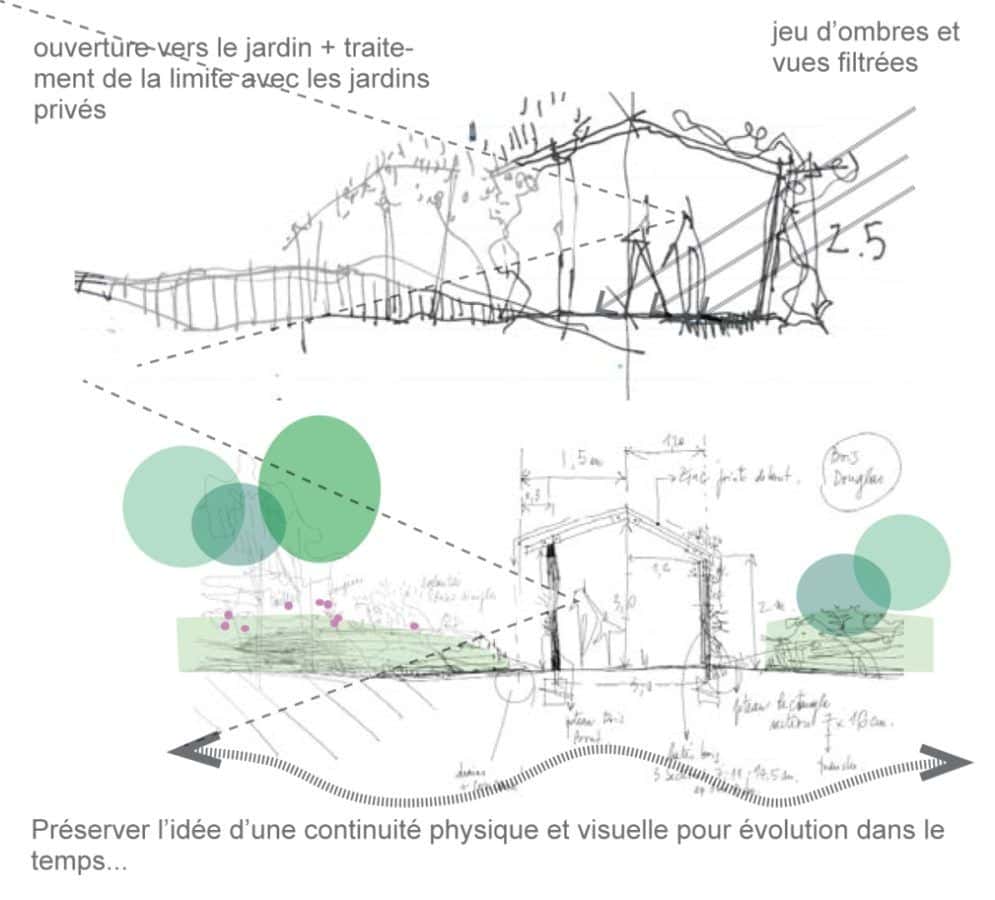 Création de la Cité Muséale - Mutabilis