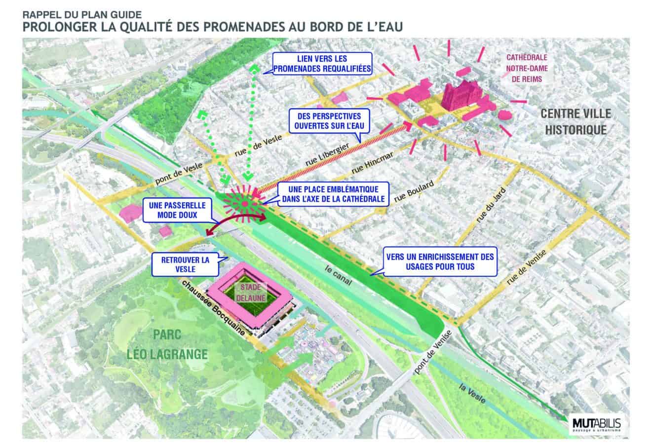 PLAN GUIDE BERGES DU CANAL et requalification du port DU CENTRE VILLE - Mutabilis