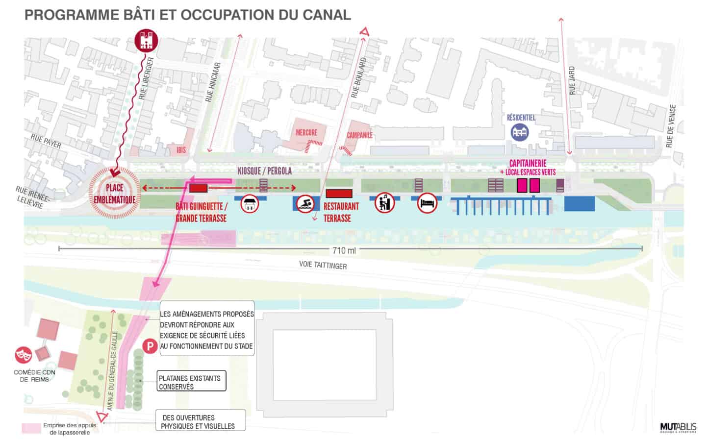 PLAN GUIDE BERGES DU CANAL et requalification du port DU CENTRE VILLE - Mutabilis
