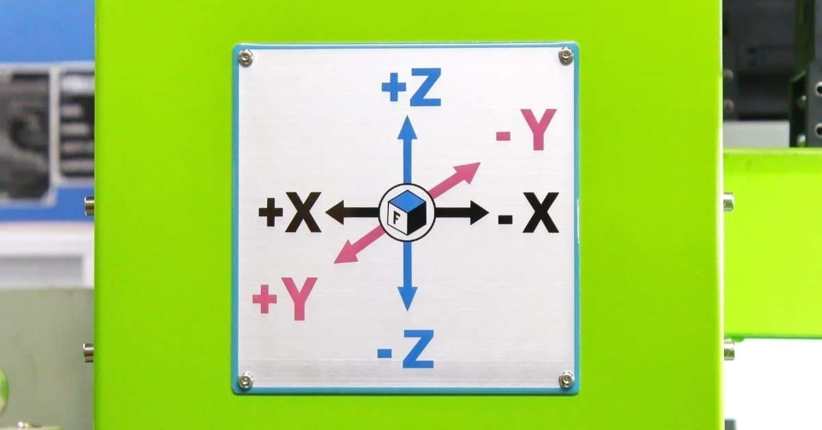 How are Exothermic and Endothermic Graphs Designed? EXOTHERMIC AND ENDOTHERMIC GRAPHS DESIGNED