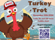 2024 Ross Turkey Trot (Race, Family Fun Zone & More)