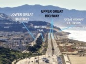 SF's Great Highway Gets Permit to Become Full-Time Park