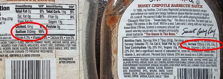 How Much Sodium Is In Barbecue Sauce