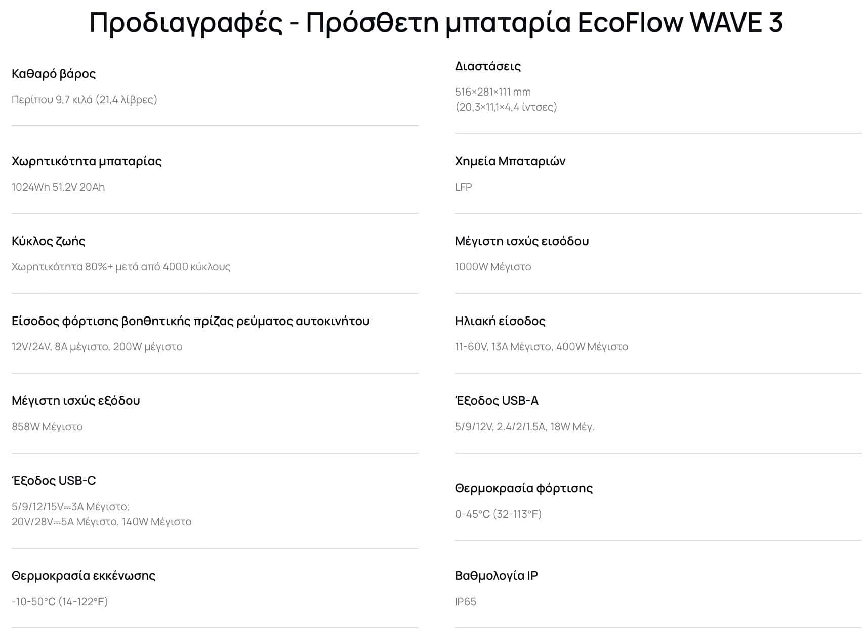 Προδιαγραφές επιπρόσθετη μπαταρία