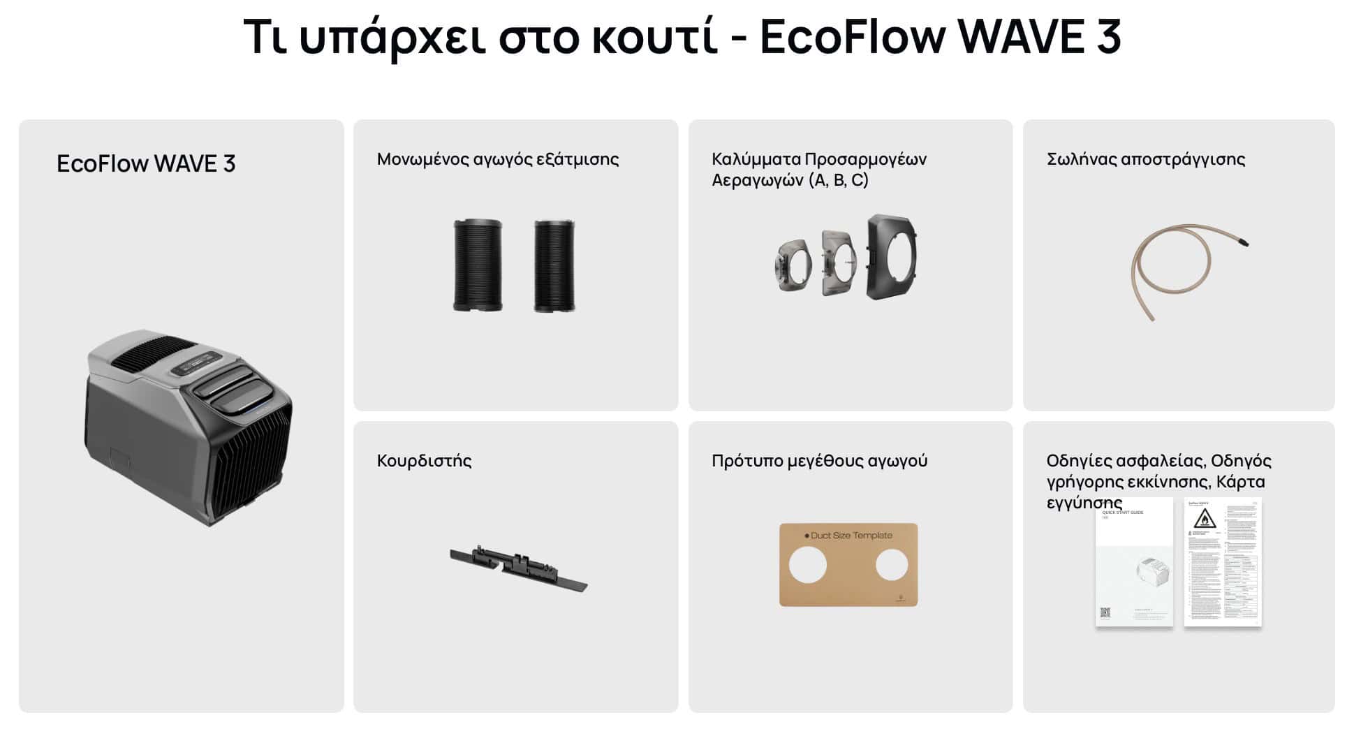 Τι υπάρχει στο κουτί wave 3