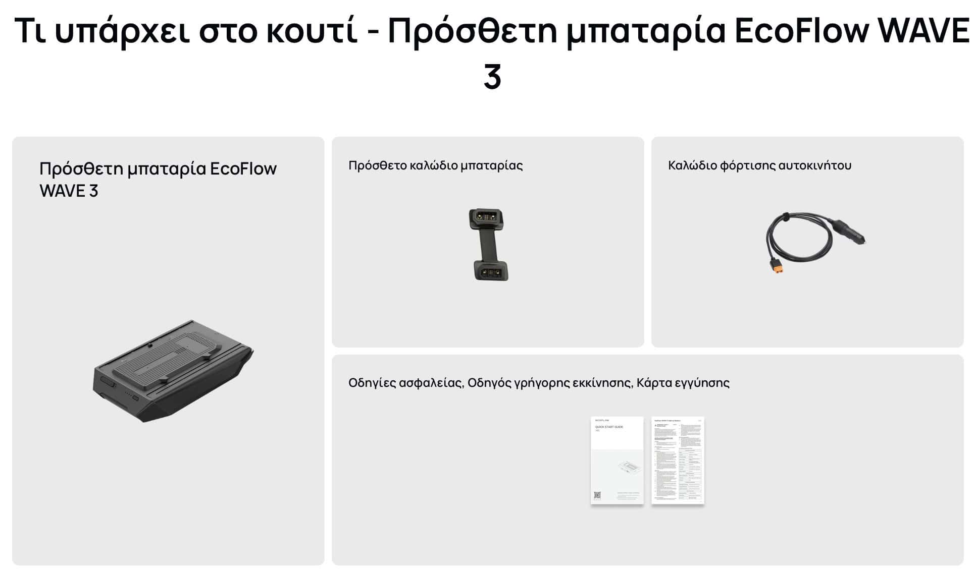 Τι υπάρχει στο κουτί επιπρόσθετη μπαταρία