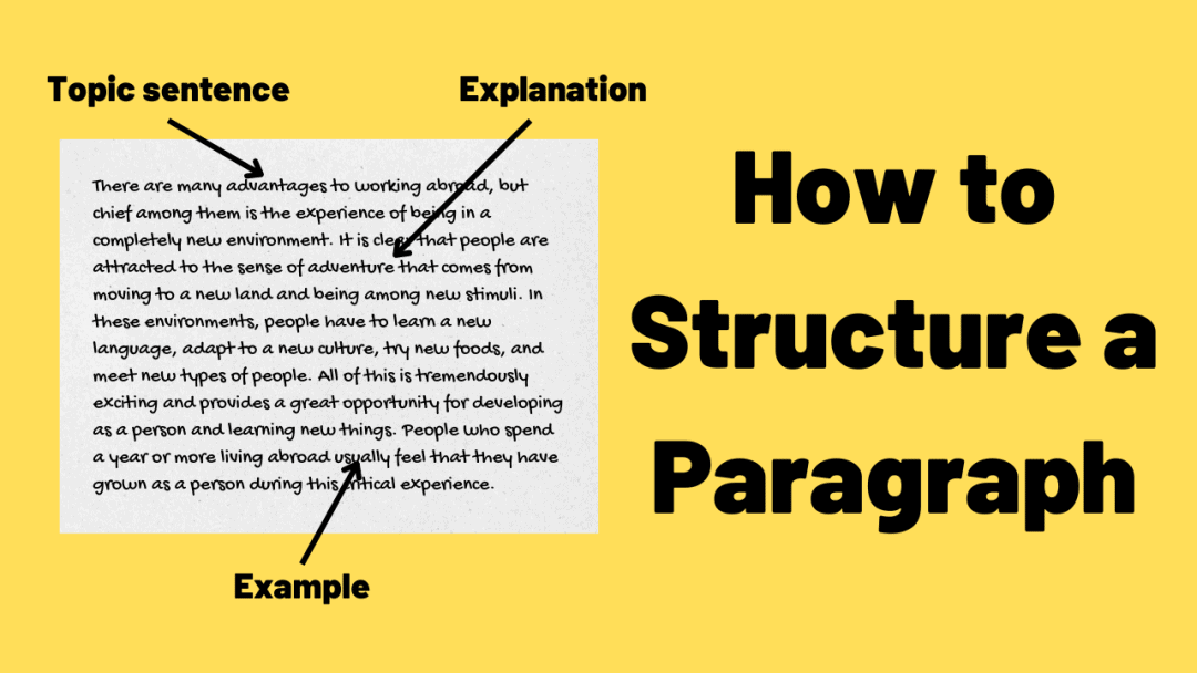 sub paragraphs in essays