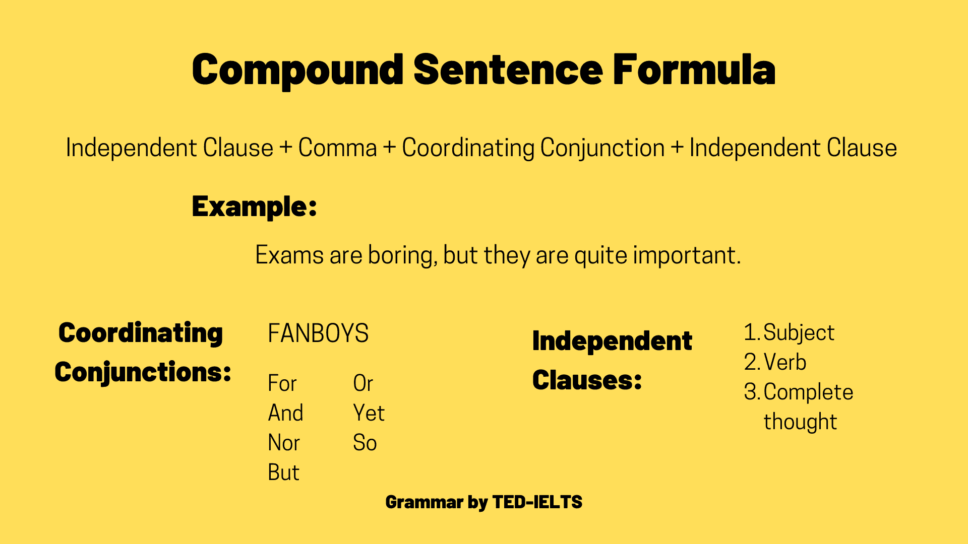 9-compound-sentences-what-is-a-compound-sentence-and-examples-the