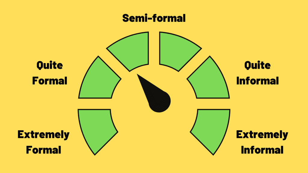 spectrum of formality in language