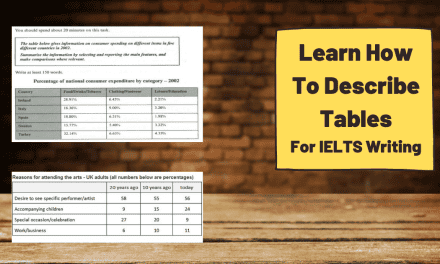 How to Describe Tables for IELTS Writing Task 1