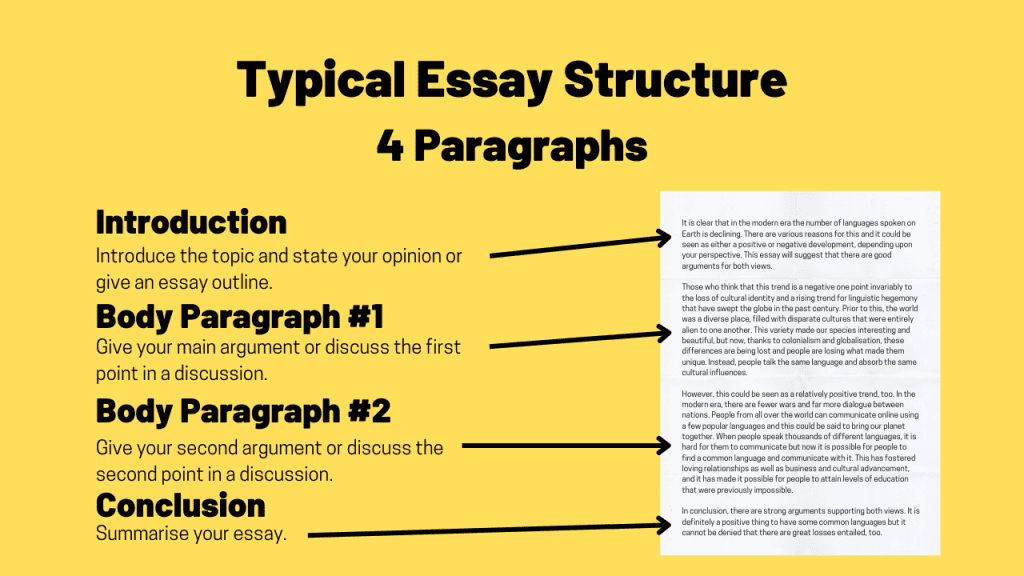 easy essay for ielts