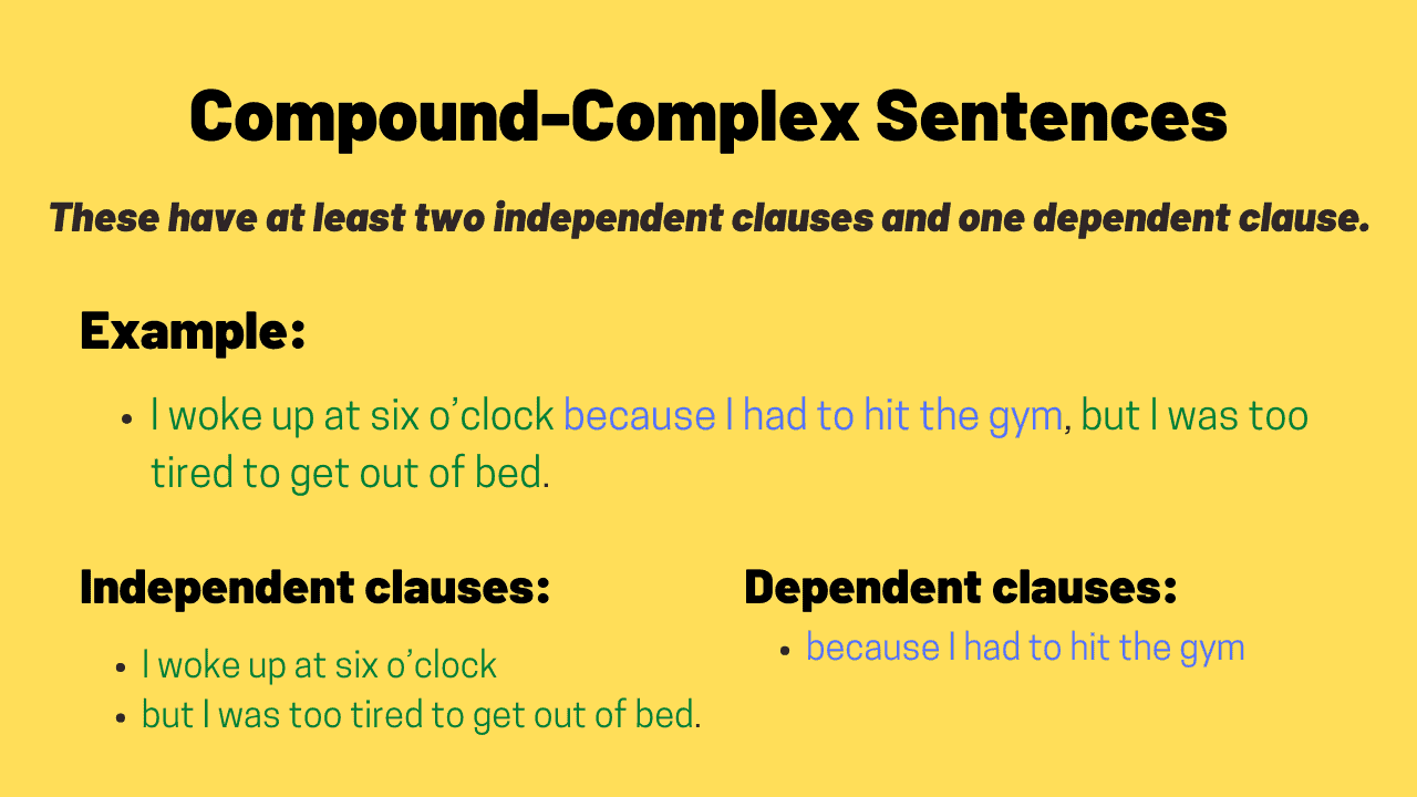 Compound-Complex Sentences - TED IELTS