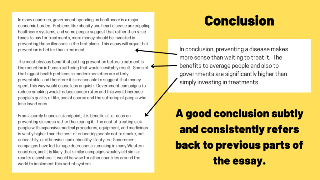 annotated example of ielts essay conclusion